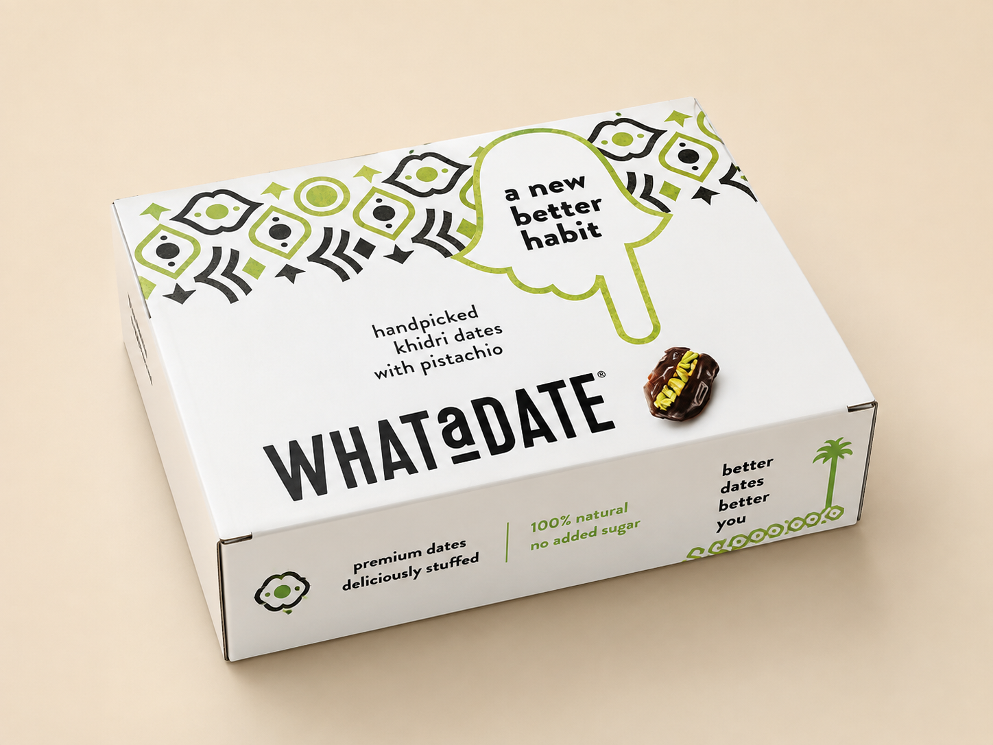 Dates box